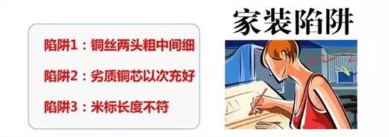 湘江电缆-家装电线选择和布线施工要领