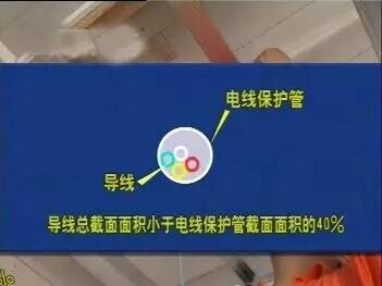 湘江电缆-家装电线选择和布线施工要领