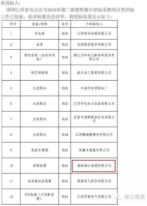 湘江电缆中标国家电网江西省电力公司2016年第二批物资集中采购项目