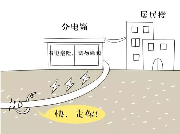创建自己的私服服务器