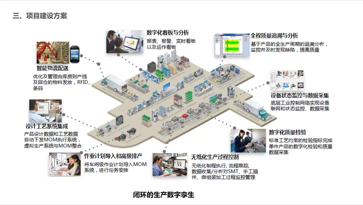 5G互联网