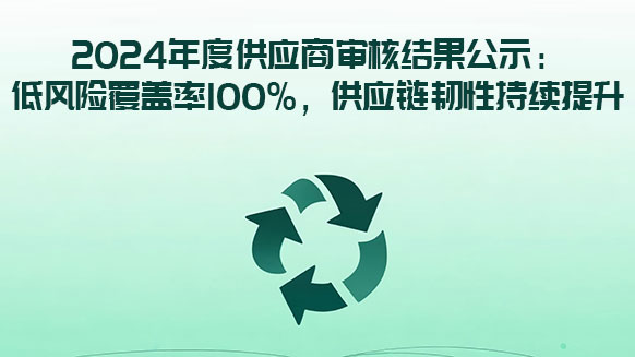 2024年度供应商审核结果公示：低风险覆盖率100%，供应链韧性持续提升